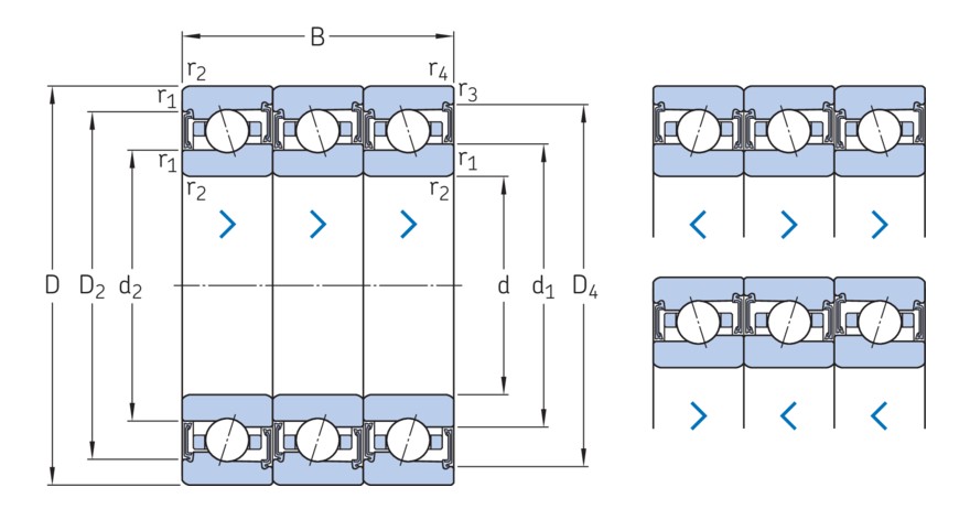 Согласованный комплект трёх прецизионных радиально-упорных подшипников