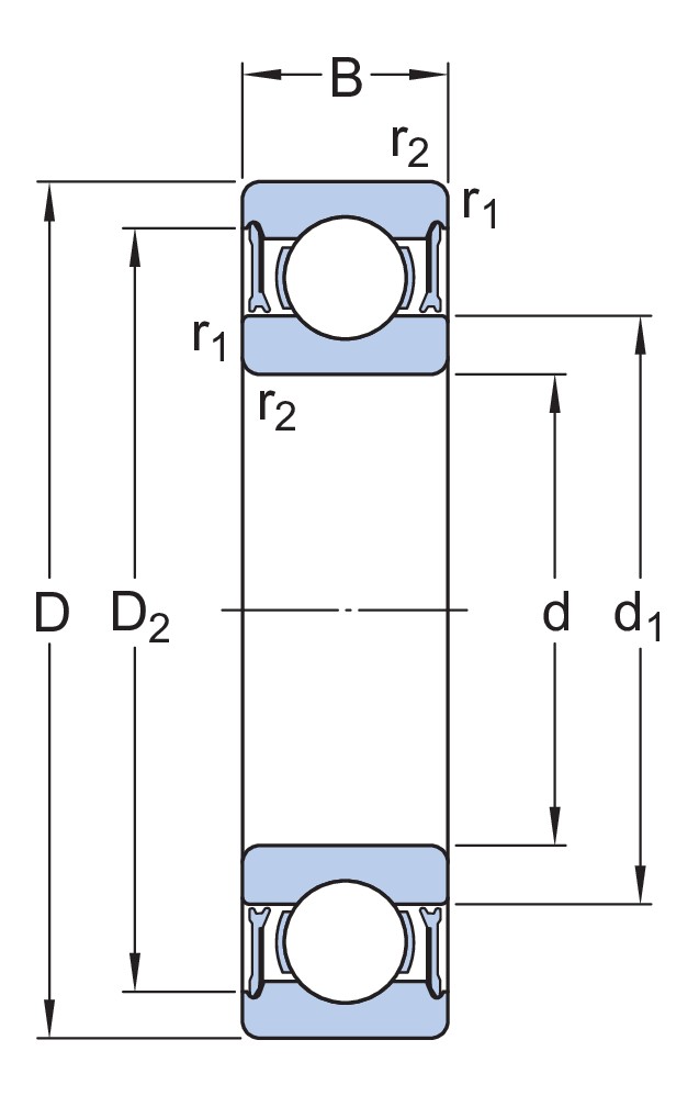 Радиальный шарикоподшипник с уплотнениями или защитными шайбами