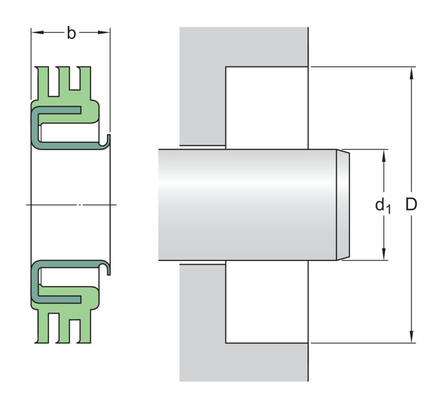 Манжетное уплотнение с одним металлическим корпусом и трёхкромочным уплотнением, для пластичной смазки, дюймовые размеры