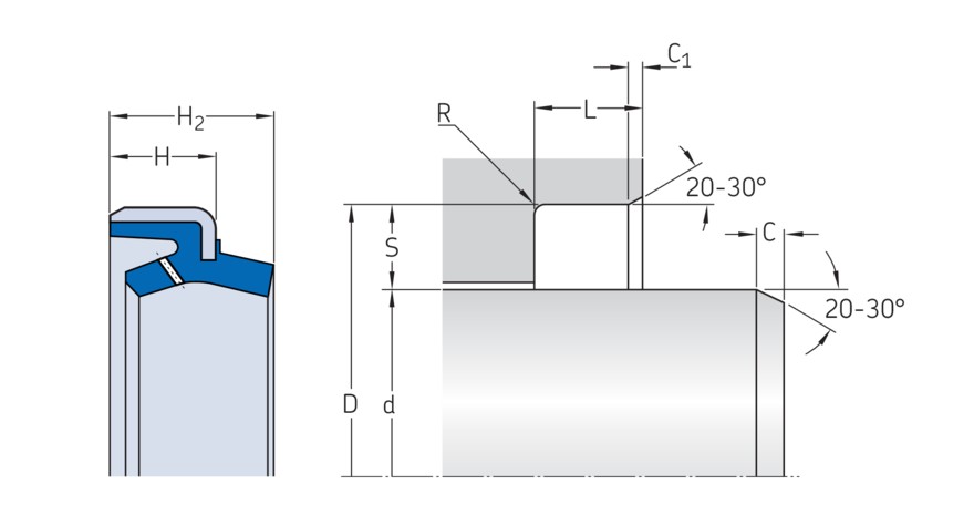 Грязесъёмное уплотнение