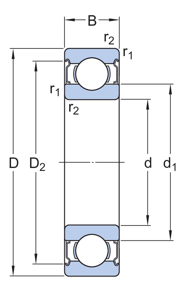 Радиальный шарикоподшипник с уплотнениями или защитными шайбами