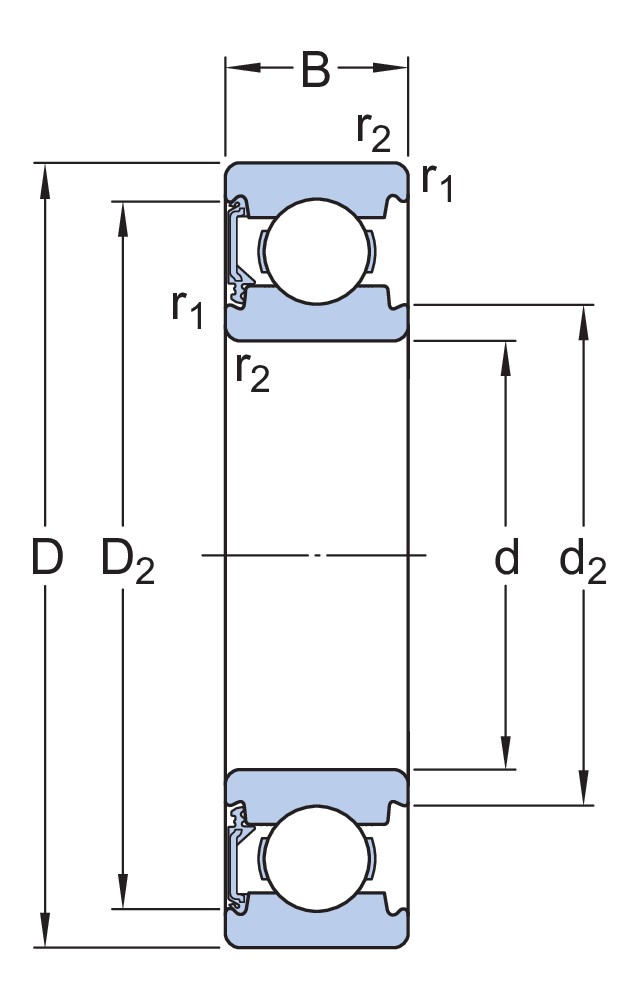 Радиальный шарикоподшипник с уплотнениями