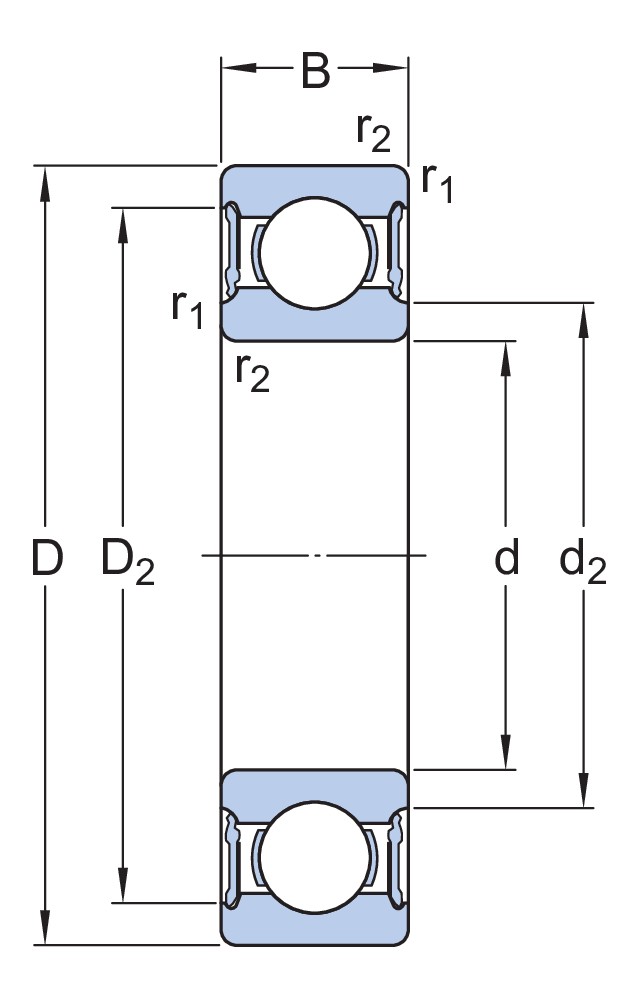 Радиальный шарикоподшипник с уплотнениями или защитными шайбами