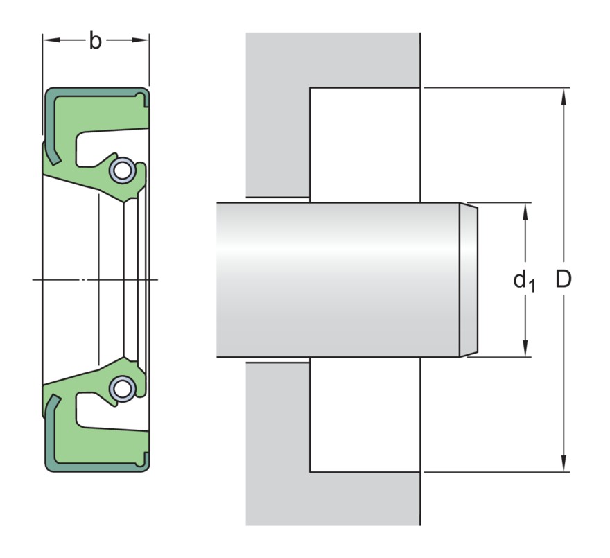 Манжетное уплотнение с металлическим корпусом и кромкой SKF Wave, для жидкой или пластичной смазки, дюймовые размеры