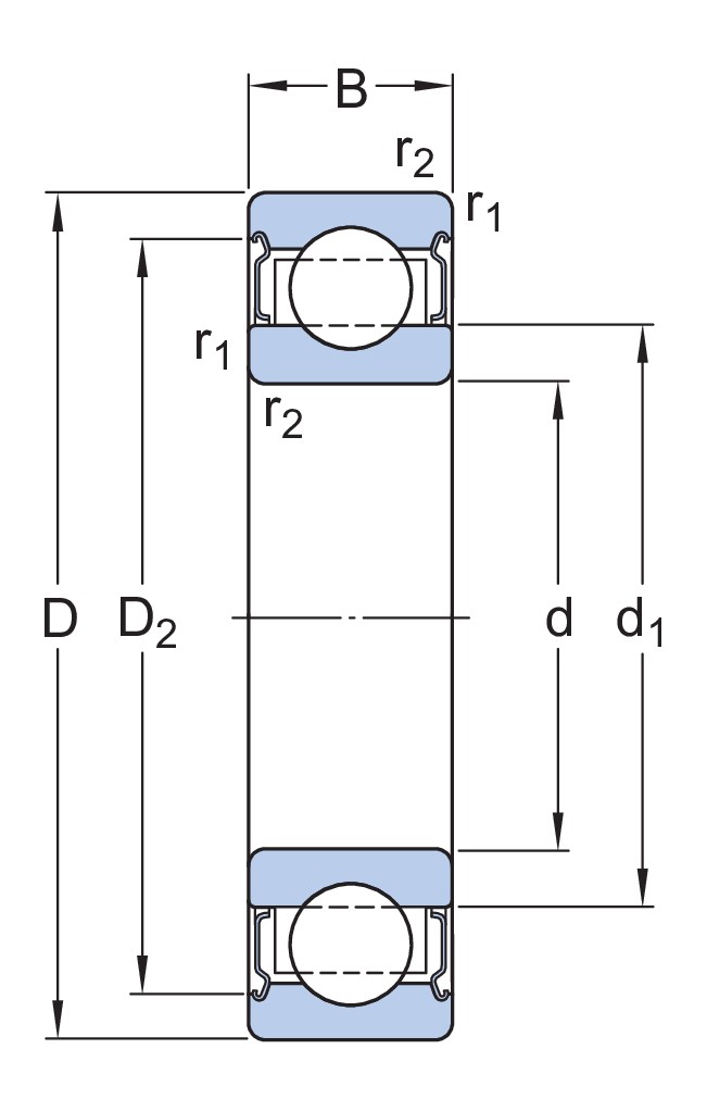 Высокотемпературный радиальный шарикоподшипник с защитными шайбами с обеих сторон