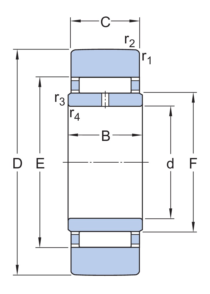 Опорный ролик на основе роликоподшипника (опорный ролик), без фланцевых колец