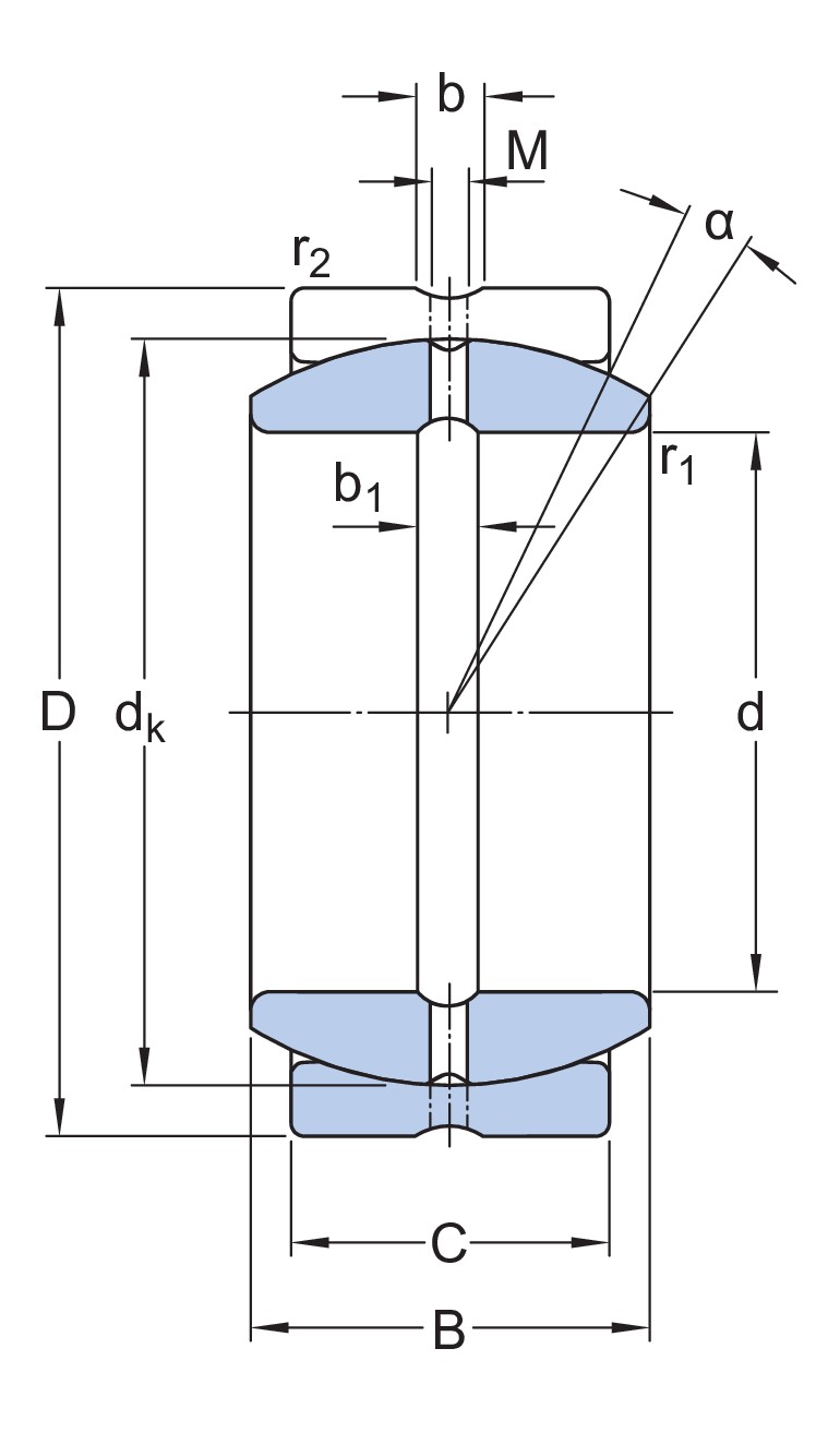 Радиальный сферический подшипник скольжения, требует техобслуживания, метрические размеры