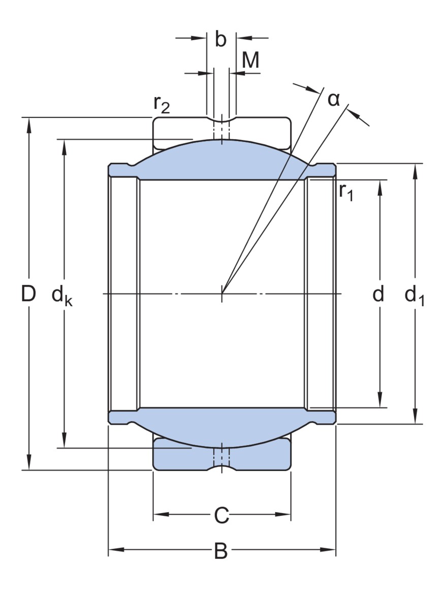 Радиальный сферический подшипник скольжения, требует техобслуживания, метрические размеры