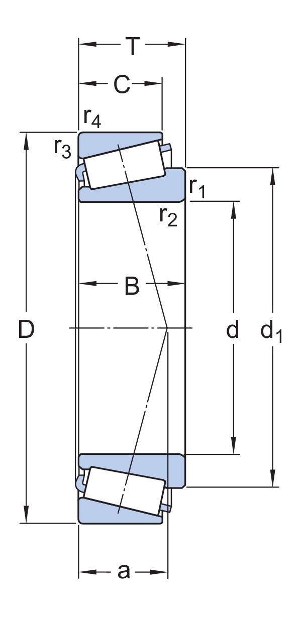 Однорядный конический роликоподшипник