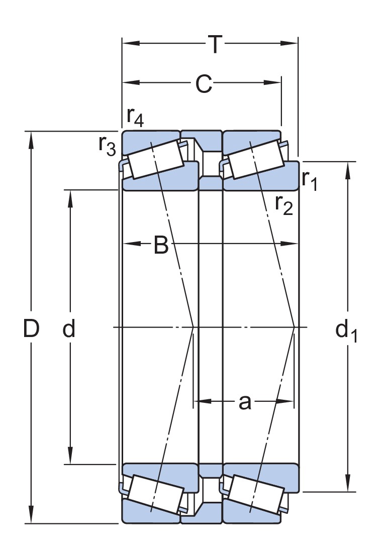 Двухрядный конический роликоподшипник