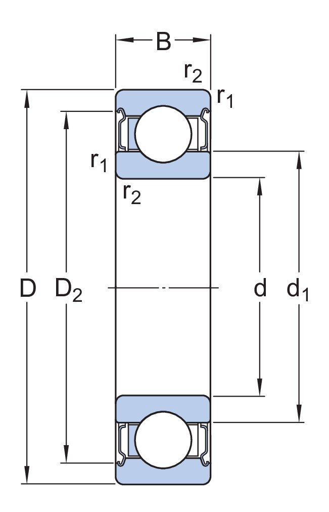 Высокотемпературный радиальный шарикоподшипник с защитными шайбами с обеих сторон