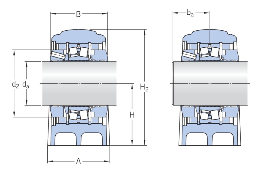 Стационарный роликоподшипниковый узел, два болта, с фиксацией методом SKF ConCentra