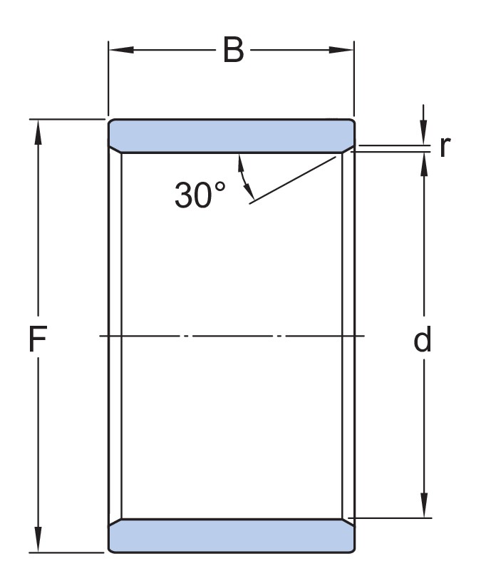 Внутреннее кольцо для однорядных игольчатых роликоподшипников серии LR