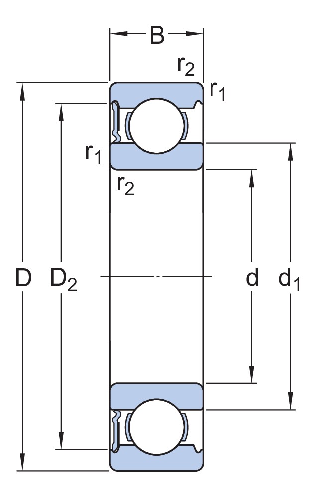 Радиальный шарикоподшипник с уплотнениями или защитными шайбами