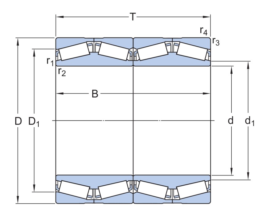 Четырёхрядный конический роликоподшипник